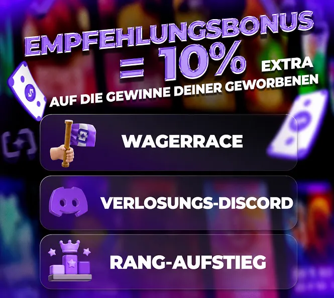 Empfehlungsangebot