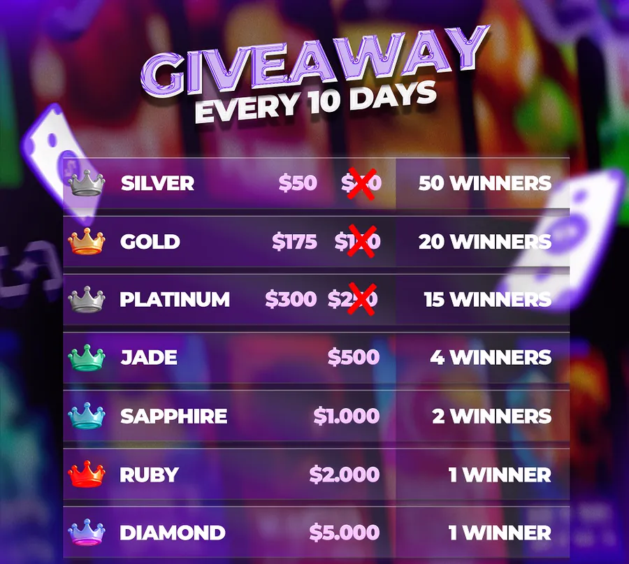 VIP Giveaways List